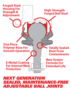 SPC Performance Replacement Ball Joint Kit (Use w/ PN 25470/25540/25560 or 25660)