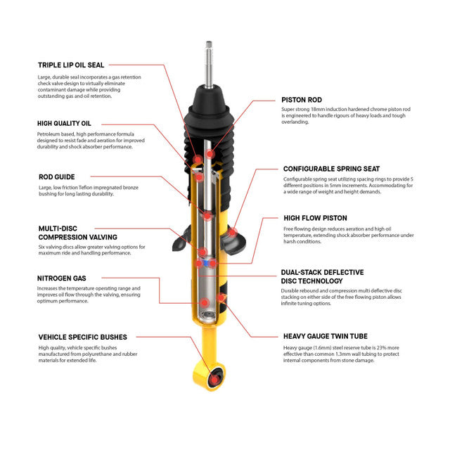 ARB 63077 Nitrocharger Plus Shock