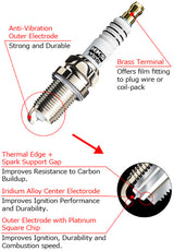 HKS Nissan/Infiniti VQ35HR M-Series Spark Plug (Stock Heat) Qty 1 Plug | 50003-M40HL