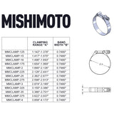 Mishimoto Stainless Steel T-Bolt Clamp 3.15in.-3.39in. (80mm-86mm)