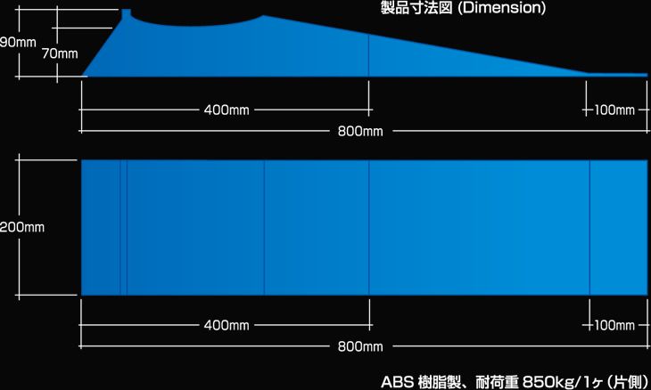 Cusco Low Down Slope 2pcs Seperate Type Blue (L&R Set)