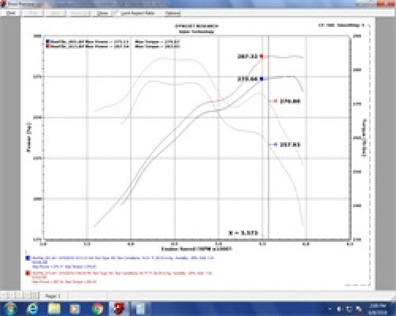 Injen 07-20 Toyota Tundra 5.7L Evolution Intake System