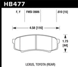 Hawk HPS Street Brake Pads | HB477F.610