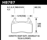 Hawk Performance Ceramic Street Front Brake Pads | HB787Z.582